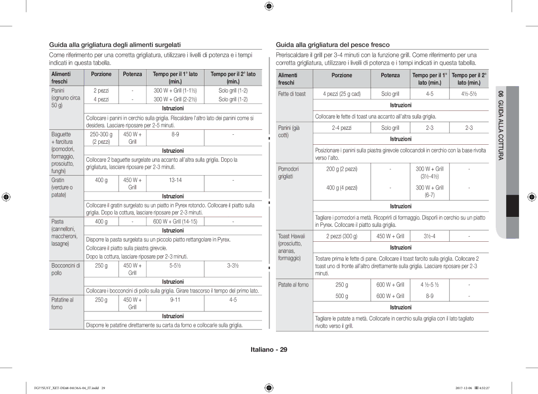 Samsung FG77SUST/XET manual Guida alla grigliatura del pesce fresco, Freschi, Alimenti Porzione Potenza, Solo grill 