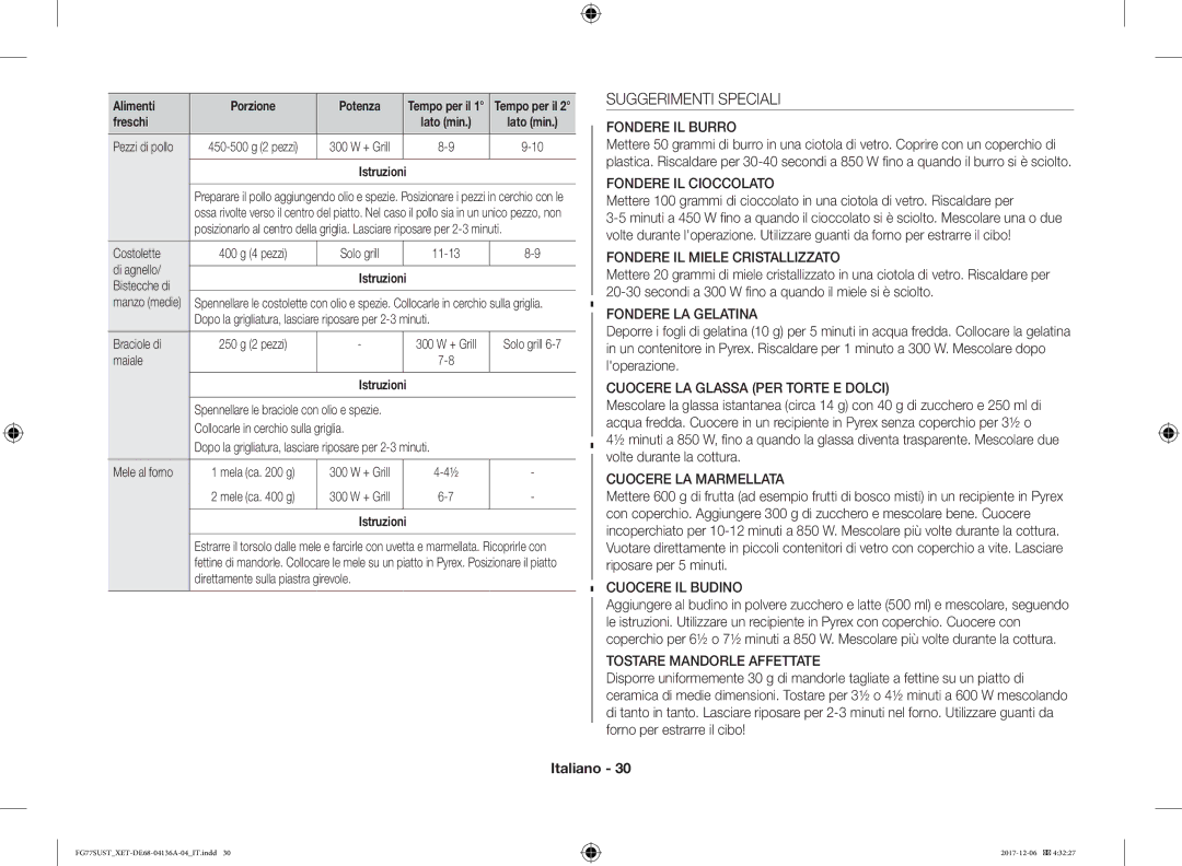 Samsung FG77SUST/XET manual Suggerimenti Speciali 