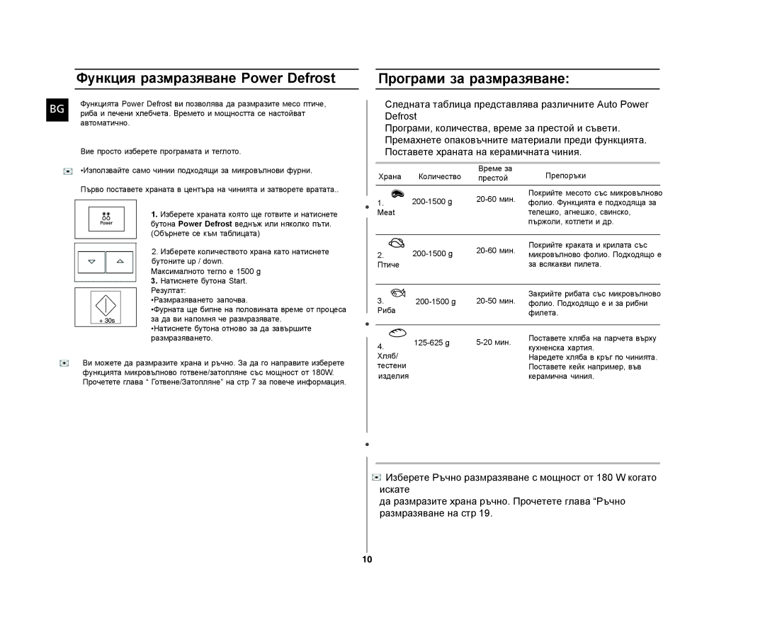 Samsung FG87K-B/BOL manual Функция размразяване Power Defrost, Програми за размразяване 