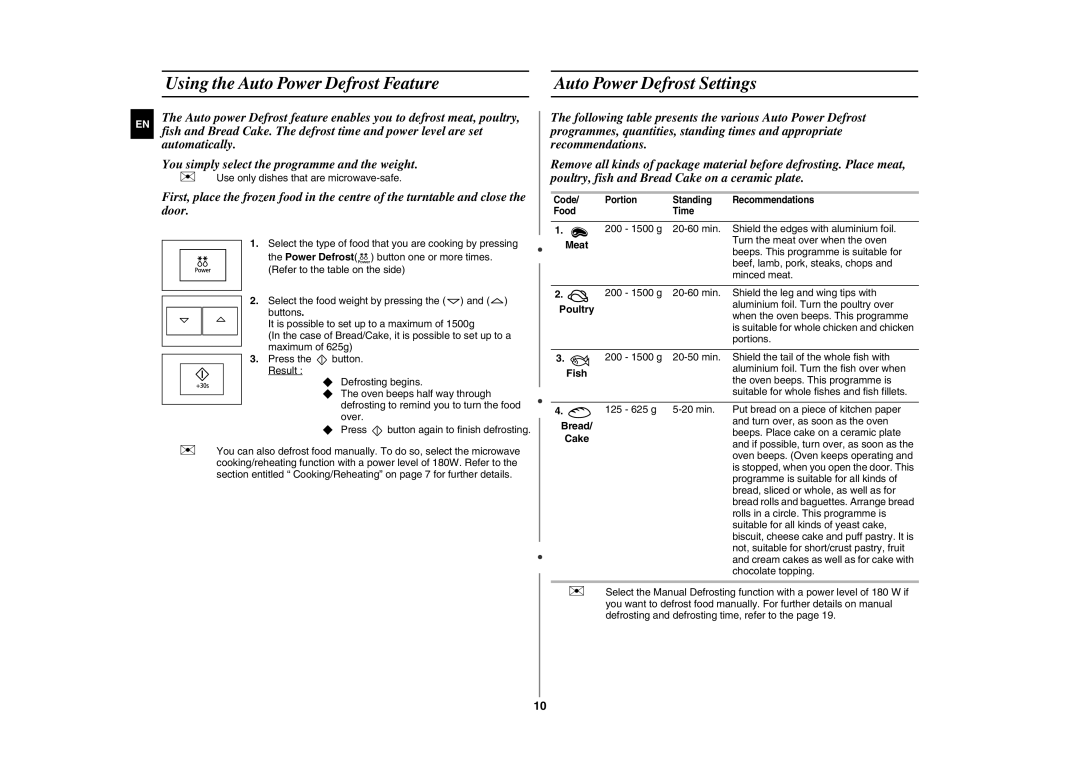 Samsung FG87K-B/BOL manual Using the Auto Power Defrost Feature, Auto Power Defrost Settings, Meat, Bread, Cake 