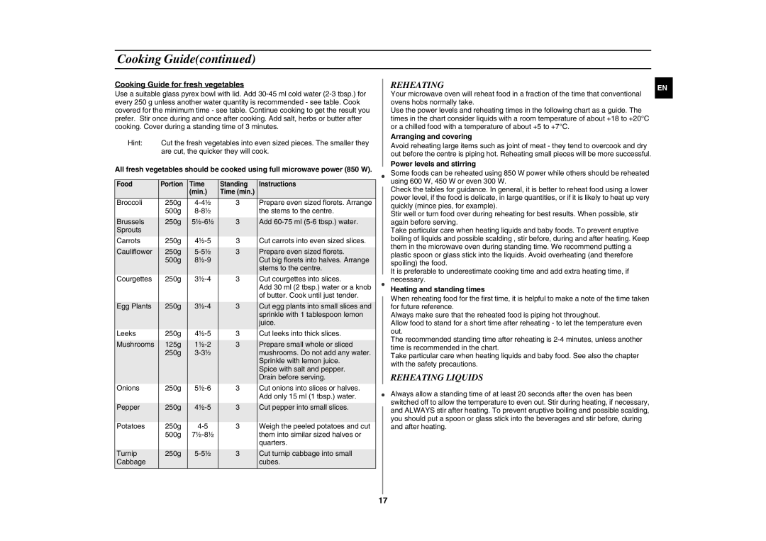 Samsung FG87K-B/BOL manual Reheating Liquids 