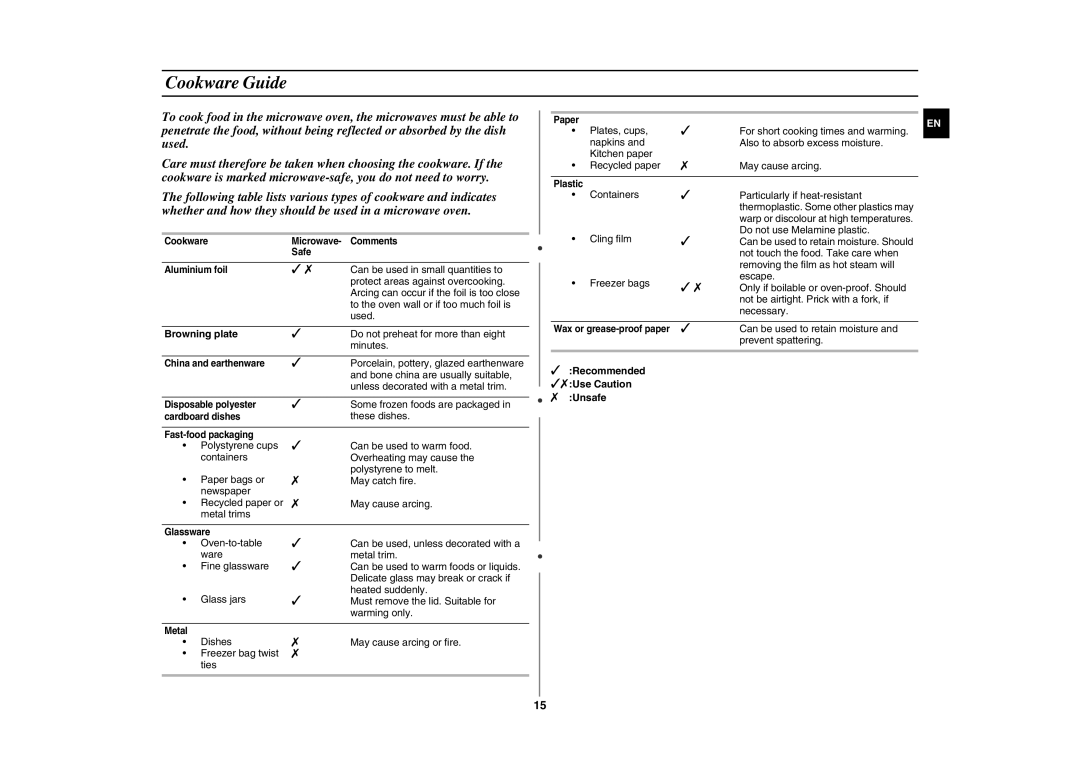 Samsung FG87KST/BOL manual Cookware Guide, Browning plate 