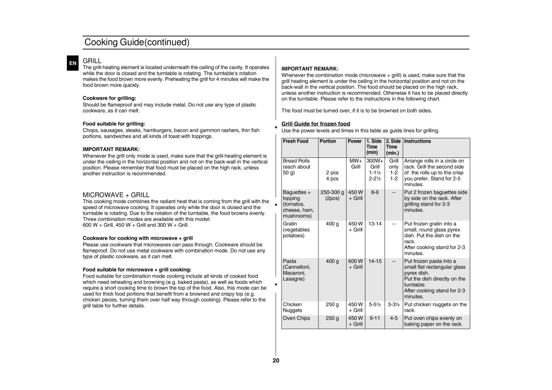 Samsung FG87KST/BOL manual EN Grill, Microwave + Grill, Important Remark 