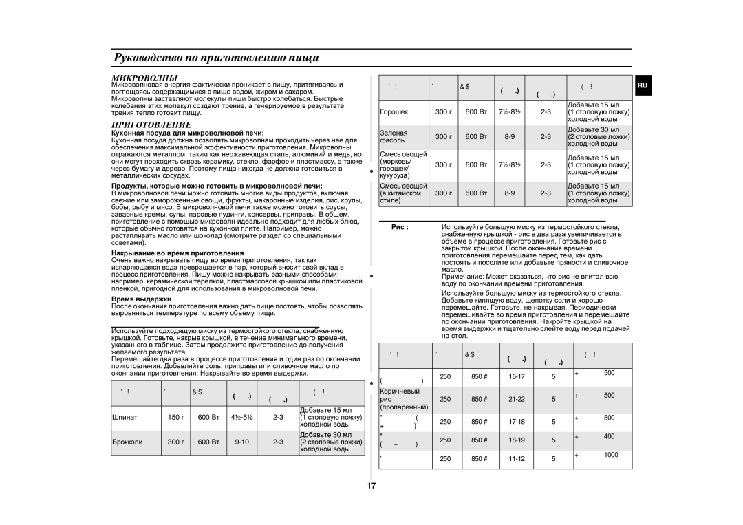 Samsung FG87KSTR/BWT manual Руководство по приготовлению пищи, Микроволны, Приготовление 