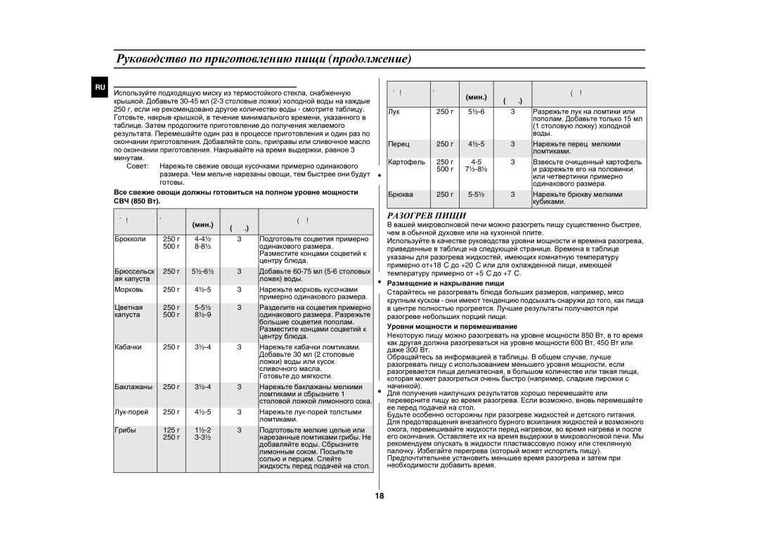 Samsung FG87KSTR/BWT manual Руководство по приготовлению пищи продолжение, Разогрев Пищи 