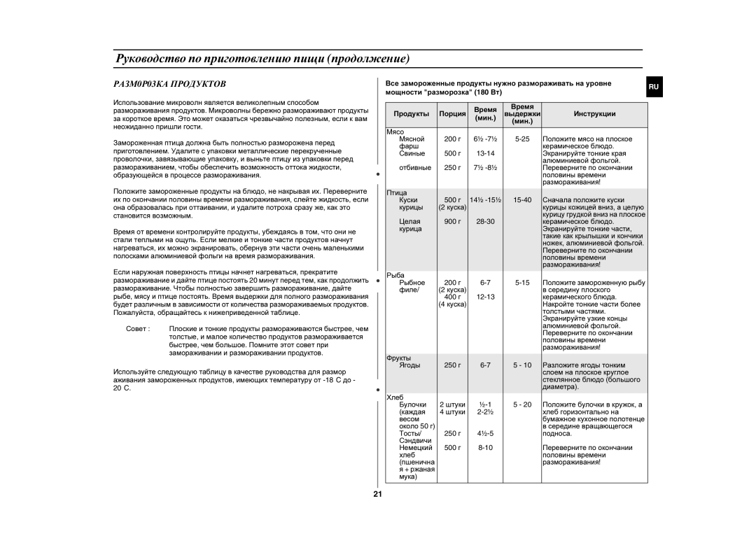 Samsung FG87KSTR/BWT manual РАЗМ0Р03КА Продуктов 