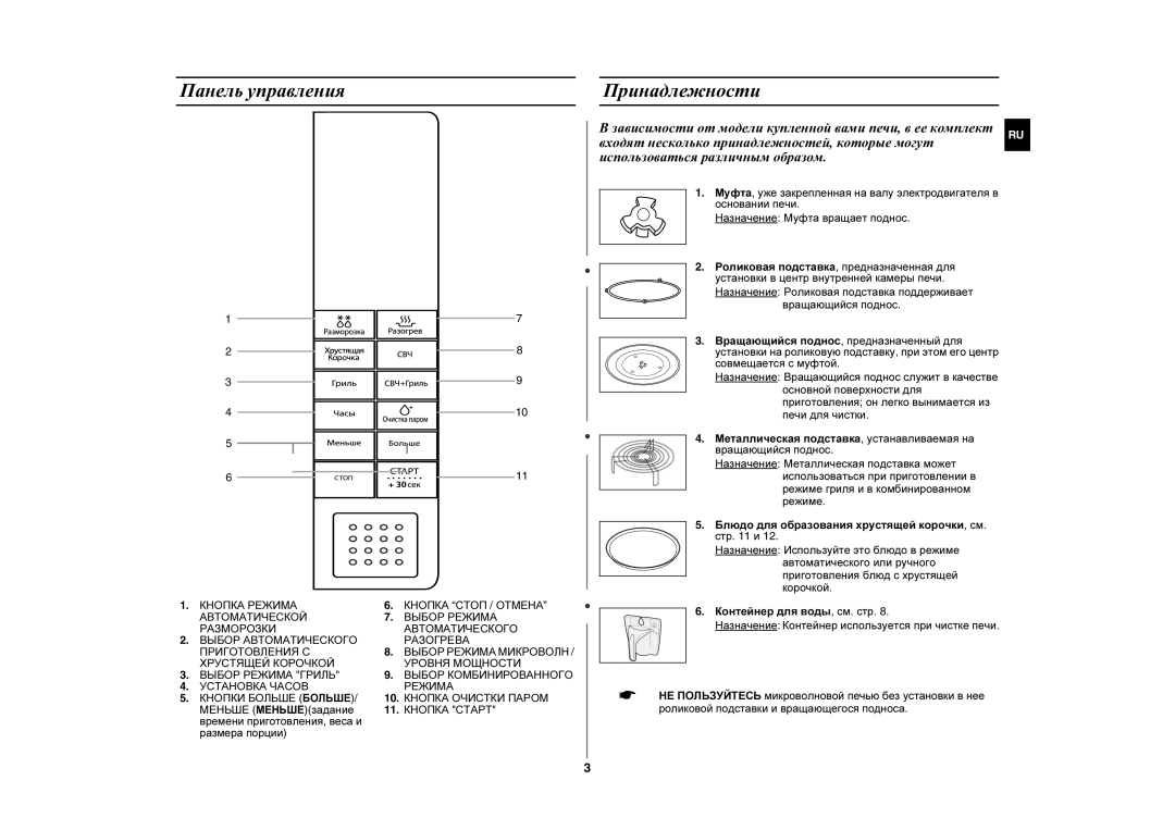 Samsung FG87KSTR/BWT manual Панель управления Принадлежности 