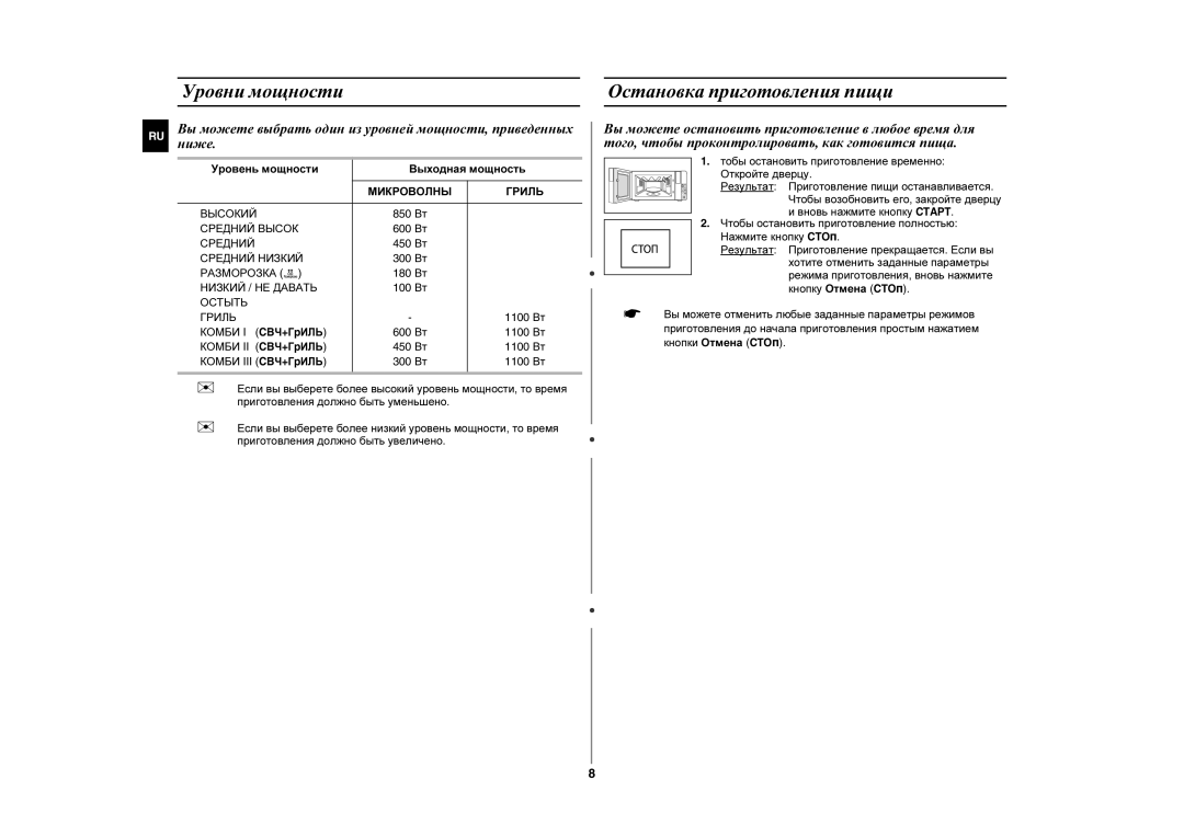 Samsung FG87KSTR/BWT manual Уровни мощности, Остановка приготовления пищи 