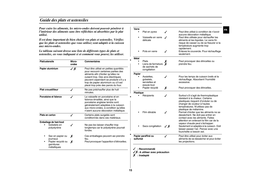 Samsung FG87KST/XEF manual Guide des plats et ustensiles, Plat croustilleur 