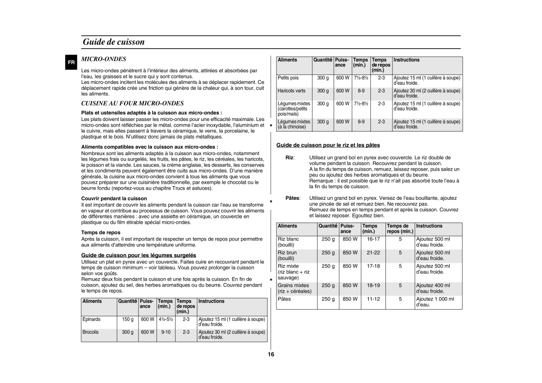 Samsung FG87KST/XEF manual Guide de cuisson, Micro-Ondes, Cuisine AU Four MICRO-ONDES 