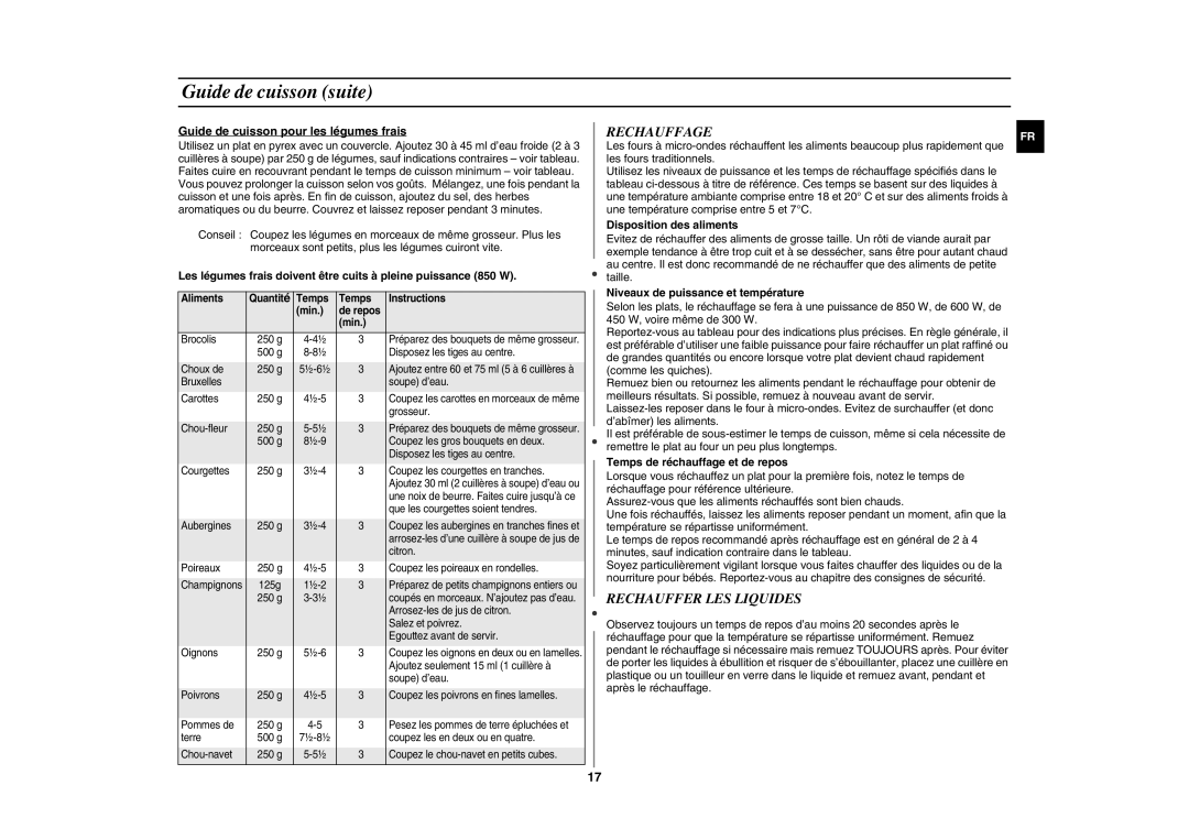 Samsung FG87KST/XEF manual Guide de cuisson suite, Rechauffage, Rechauffer LES Liquides 