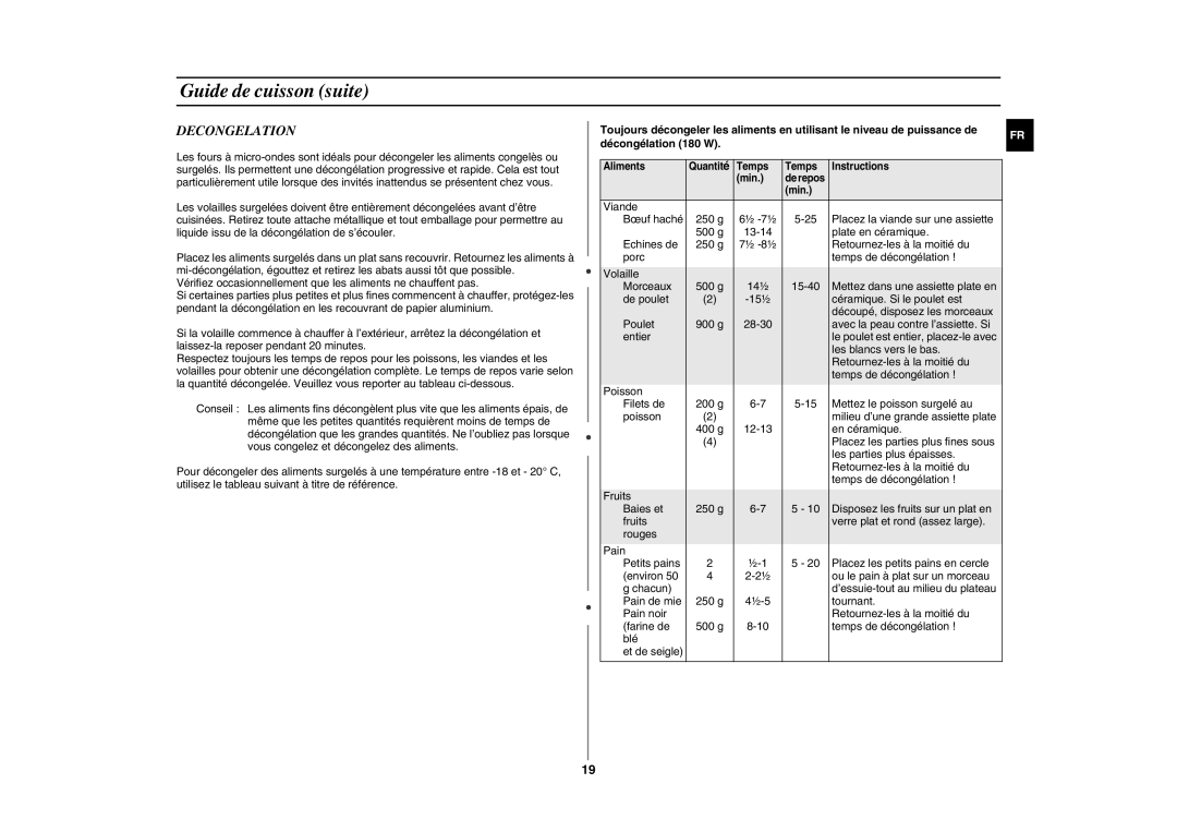 Samsung FG87KST/XEF manual Decongelation 