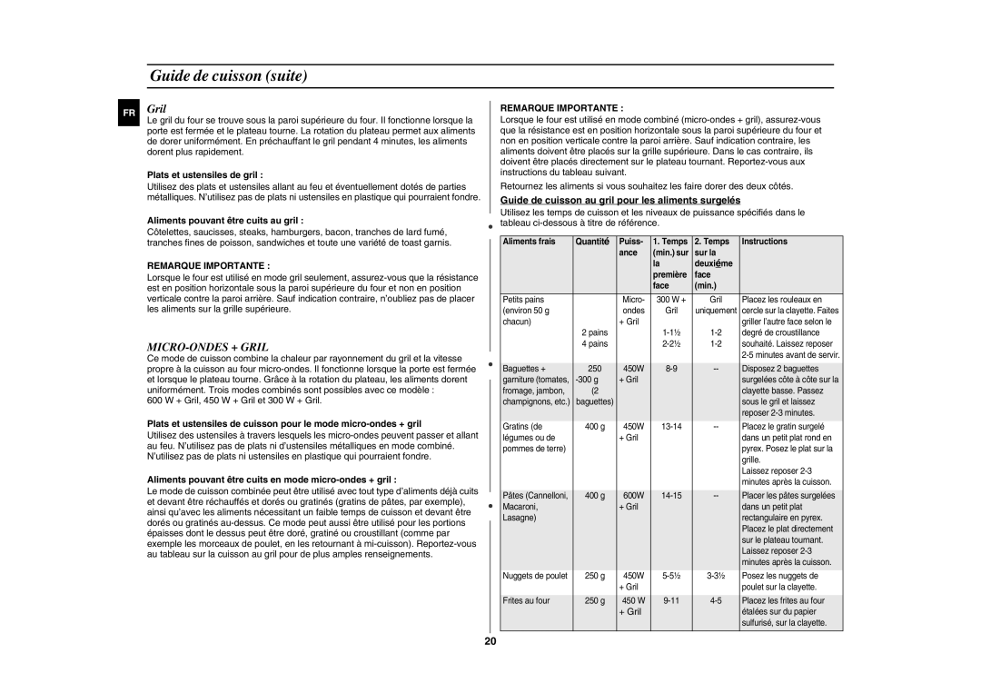 Samsung FG87KST/XEF manual FR Gril, MICRO-ONDES + Gril, Remarque Importante 