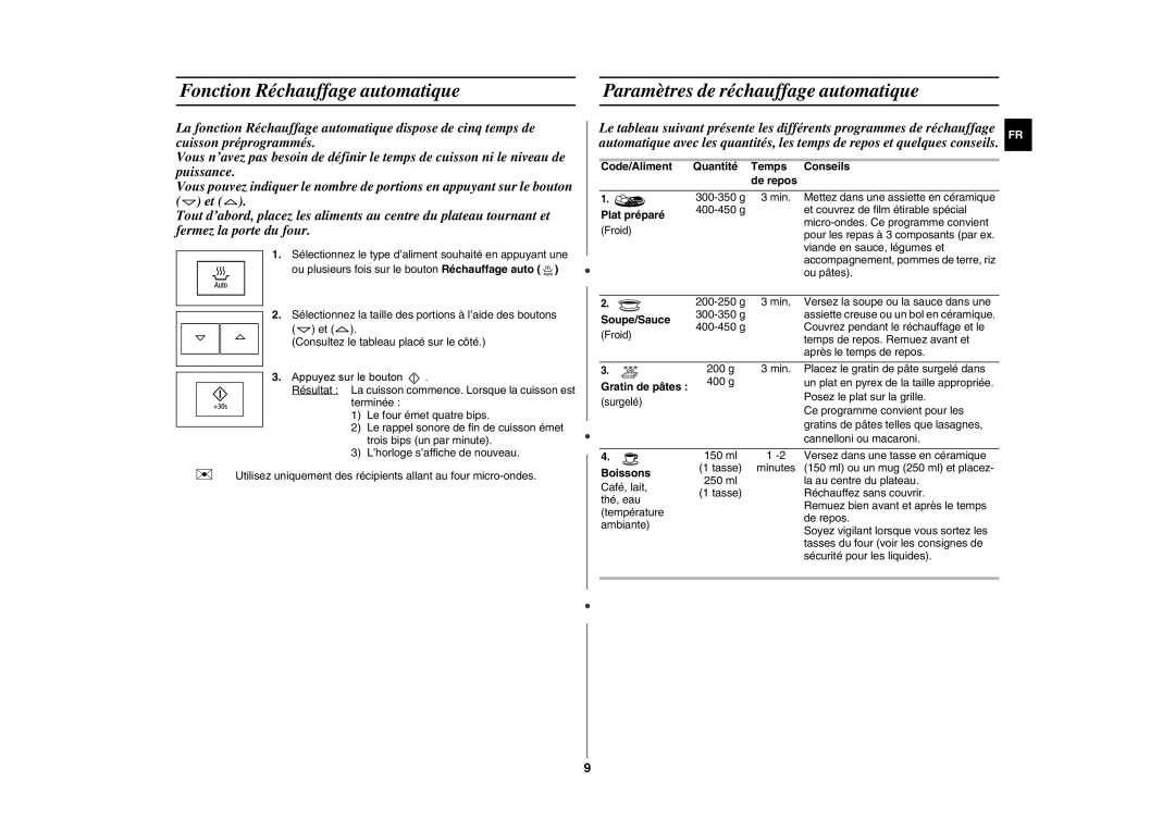 Samsung FG87KST/XEF manual Code/Aliment Quantité Temps Conseils De repos, Plat préparé, Soupe/Sauce, Boissons 