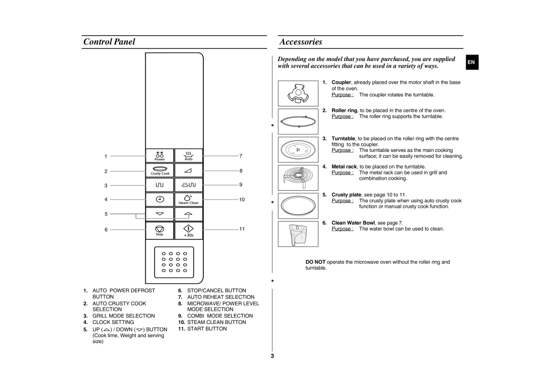 Samsung FG87KST/XEN, FG87KST/XEG, FG87KST/XEC, FG87KST/ELE manual Control Panel Accessories, Clean Water Bowl, see 