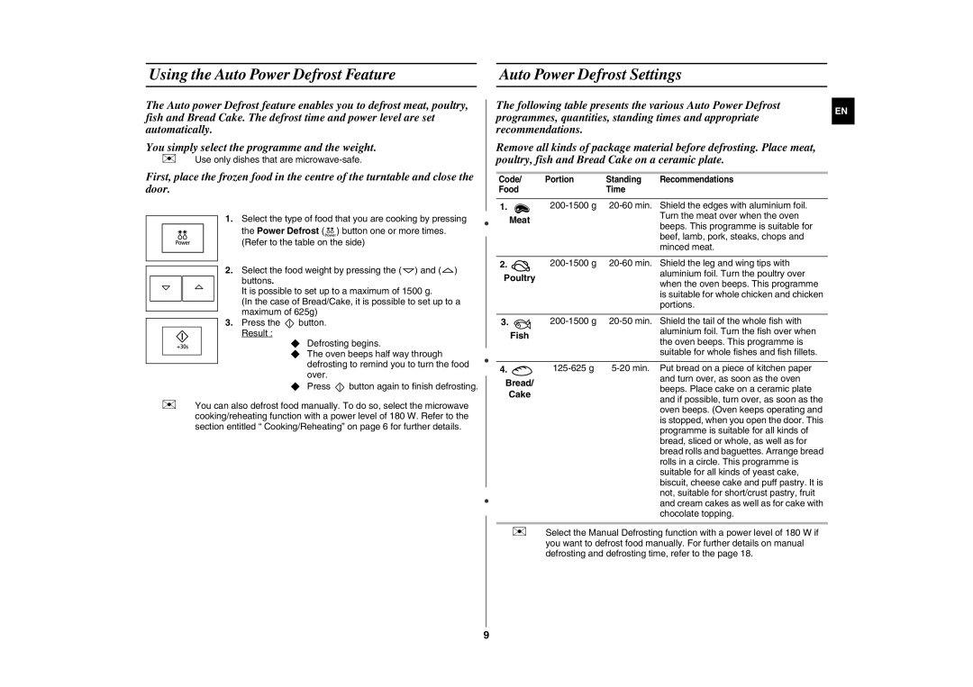 Samsung FG87KST/XEC, FG87KST/XEG manual Using the Auto Power Defrost Feature, Auto Power Defrost Settings, Meat, Bread, Cake 