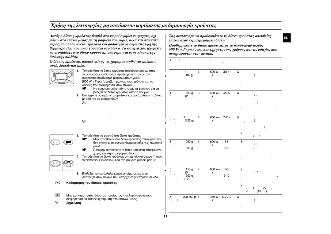 Samsung FG87KST/XEN, FG87KST/XEG, FG87KST/XEC, FG87KST/ELE manual  Σημειώστε ότι ο δίσκος κρούστας φέρει στρώση 