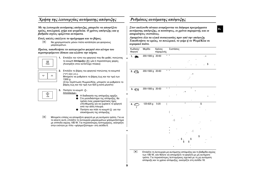 Samsung FG87KST/XEC, FG87KST/XEG, FG87KST/ELE manual Χρήση της λειτουργίας αυτόματης απόψυξης, Ρυθμίσεις αυτόματης απόψυξης 