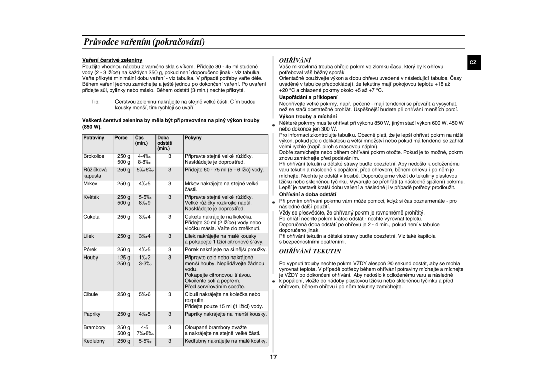 Samsung FG87KST/XEH manual Průvodce vařením pokračování, Ohřívání Tekutin 