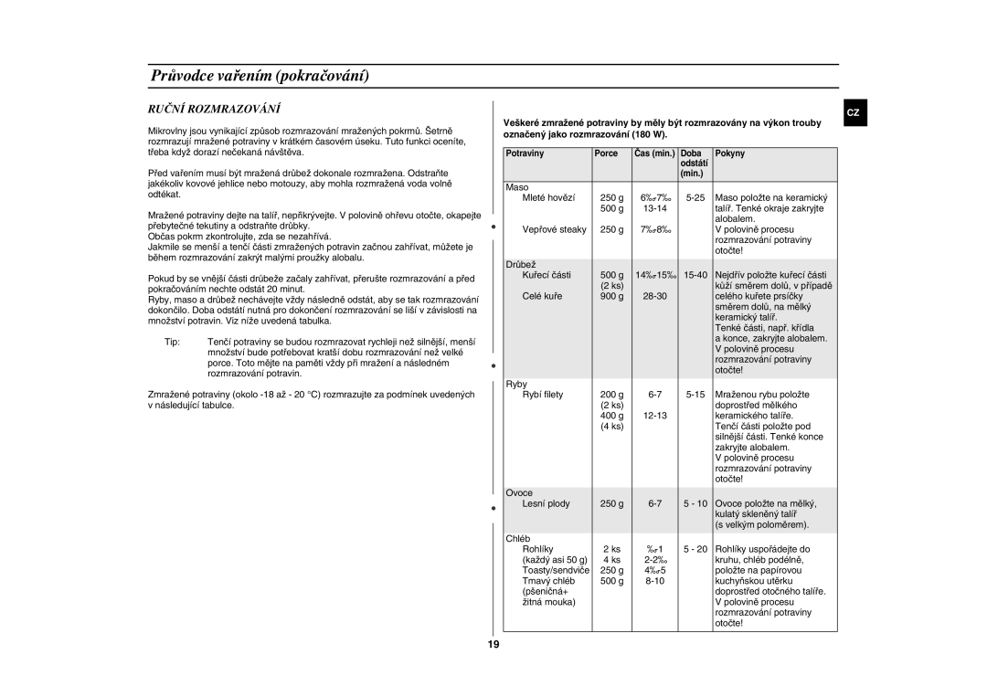 Samsung FG87KST/XEH manual Ruční Rozmrazování 