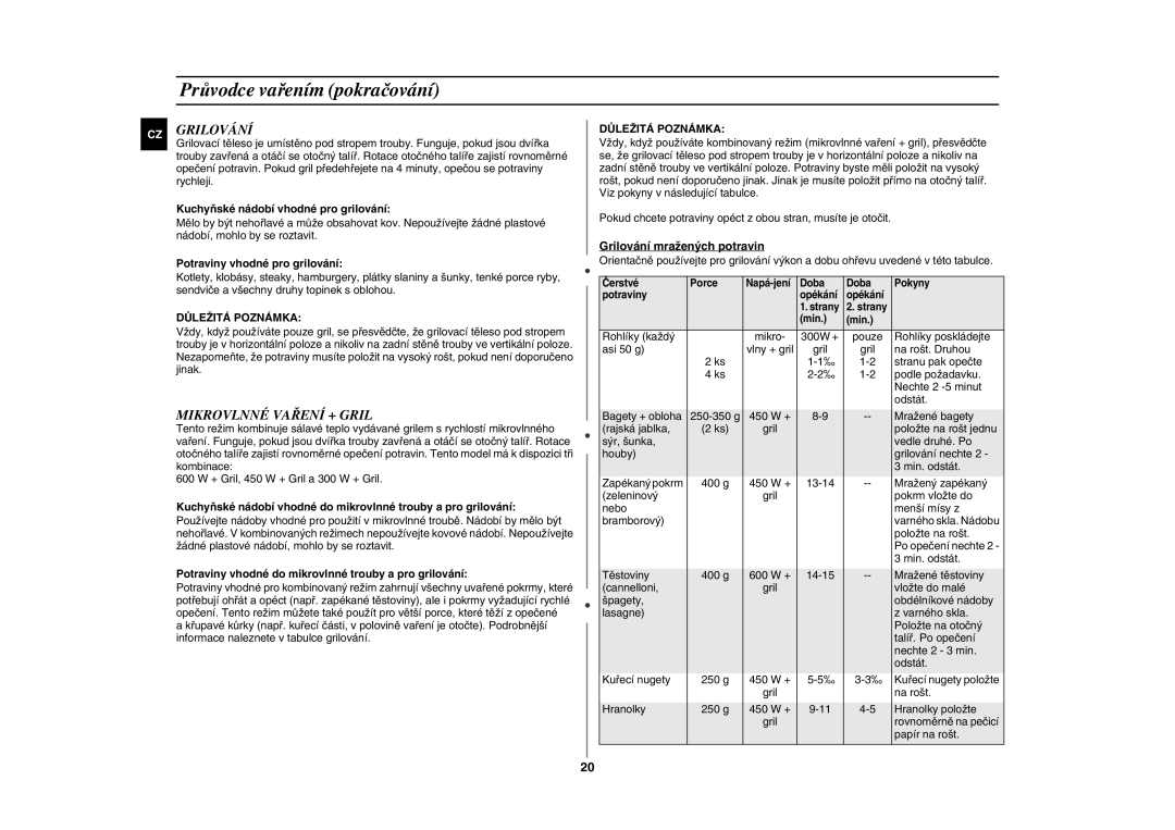 Samsung FG87KST/XEH manual CZ Grilování, Mikrovlnné Vaření + Gril, Důležitá Poznámka 