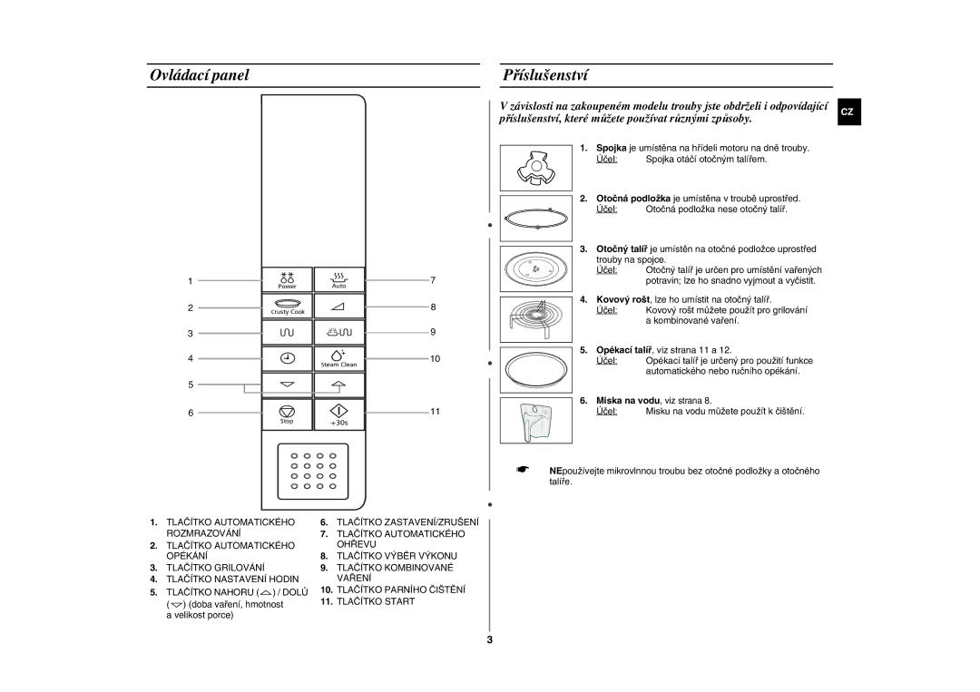 Samsung FG87KST/XEH manual Ovládací panel Příslušenství 