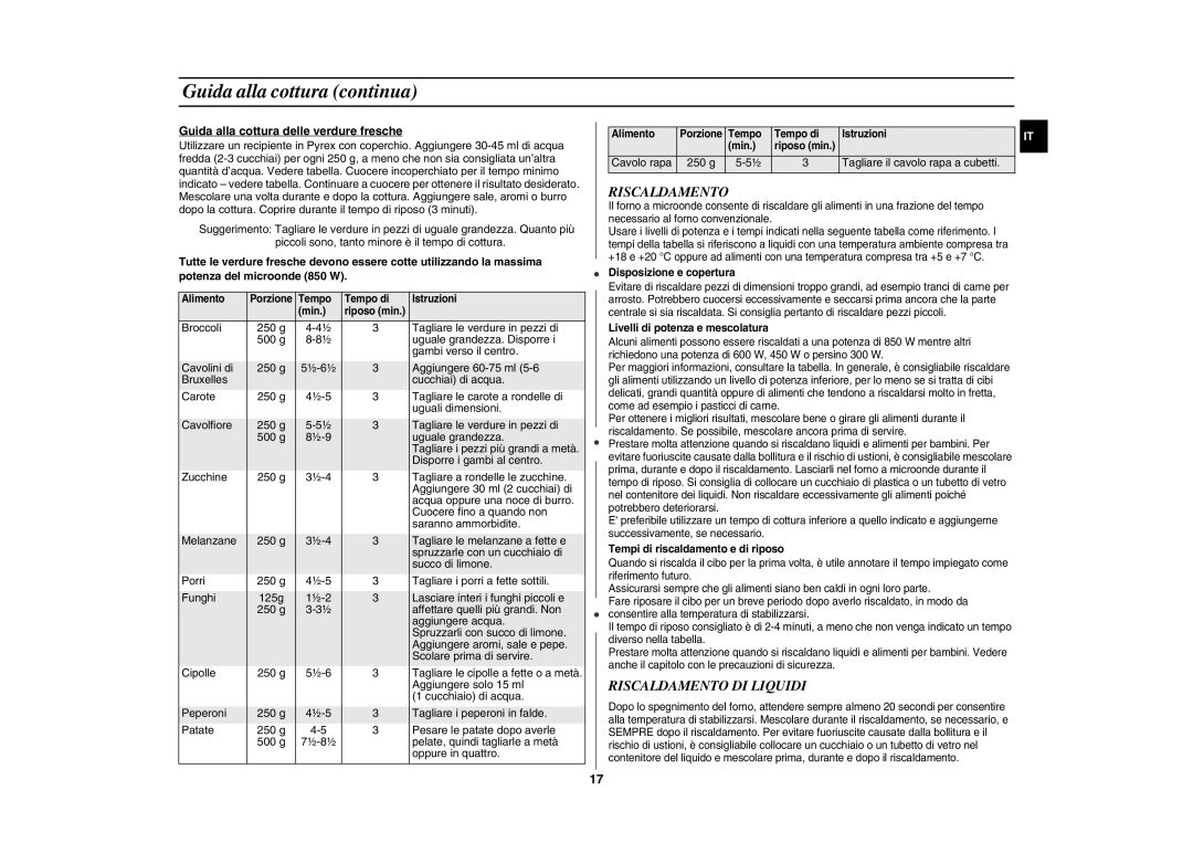 Samsung FG87KST/XET manual Guida alla cottura continua, Riscaldamento DI Liquidi 