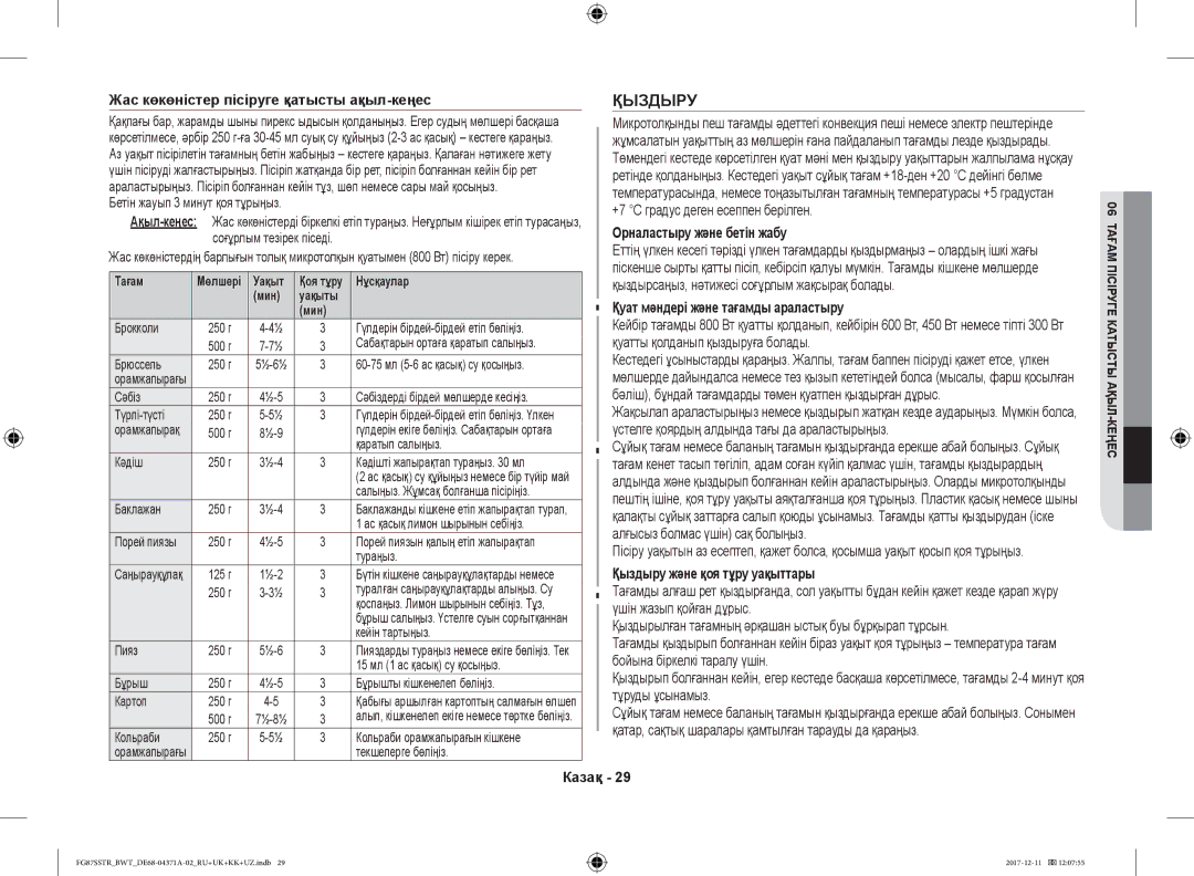 Samsung FG87SSTR/BWT, FG87SBTR/BW manual Жас көкөністер пісіруге қатысты ақыл-кеңес, Орналастыру және бетін жабу, Мин Уақыты 