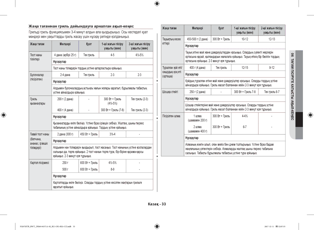 Samsung FG87SSTR/BWT, FG87SBTR/BW manual Жаңа тағамнан гриль дайындауға арналған ақыл-кеңес, Тост наны, Тіліктері Нұсқаулар 