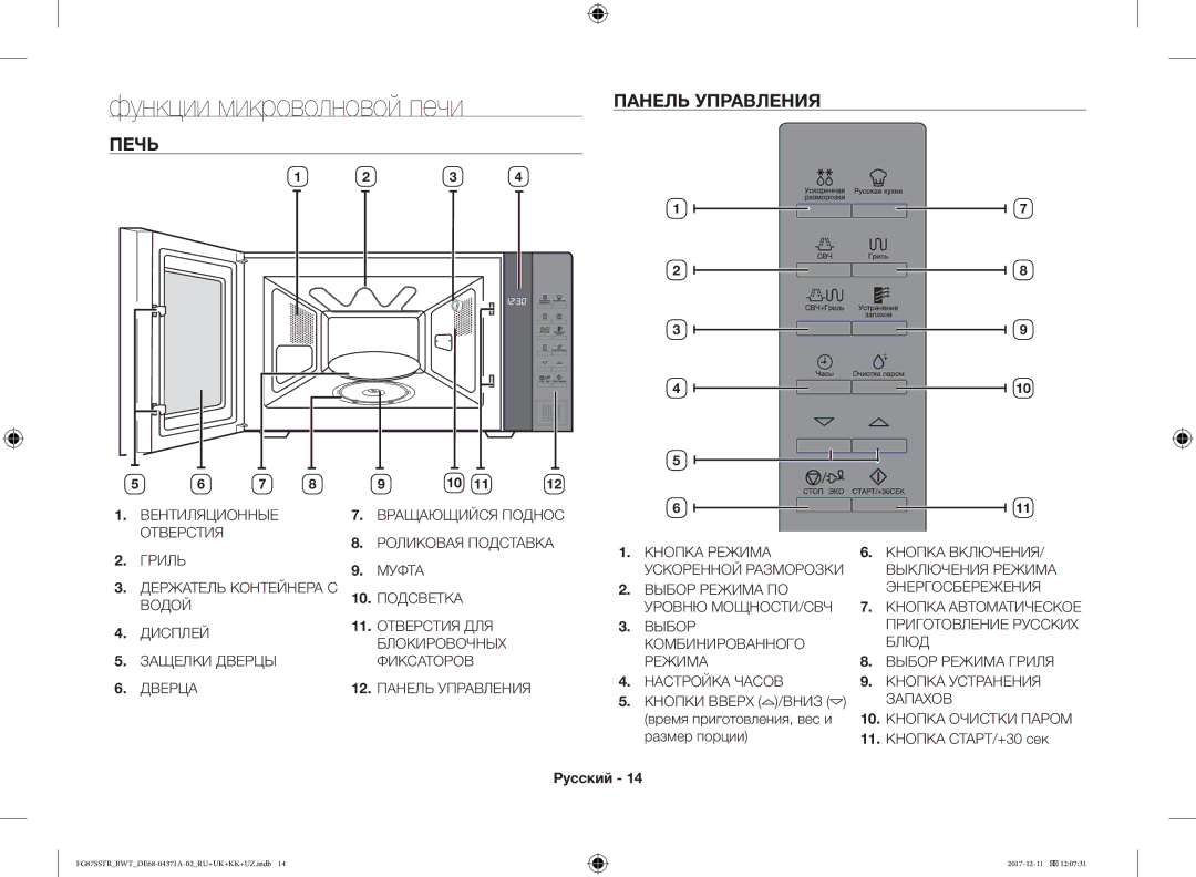 Samsung FG87SBTR/BW, FG87SSTR/BWT manual Функции микроволновой печи, Печь, Панель Управления 