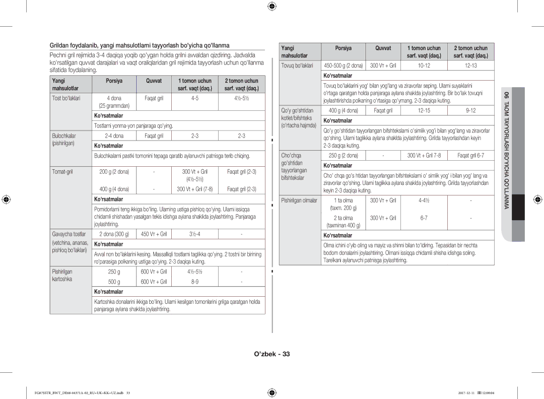 Samsung FG87SSTR/BWT, FG87SBTR/BW manual Yangi Porsiya Quvvat 