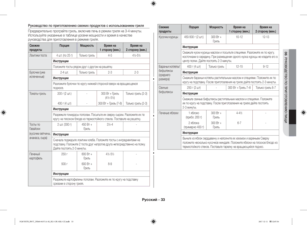 Samsung FG87SSTR/BWT, FG87SBTR/BW manual Свежие Порция, Время на Продукты 