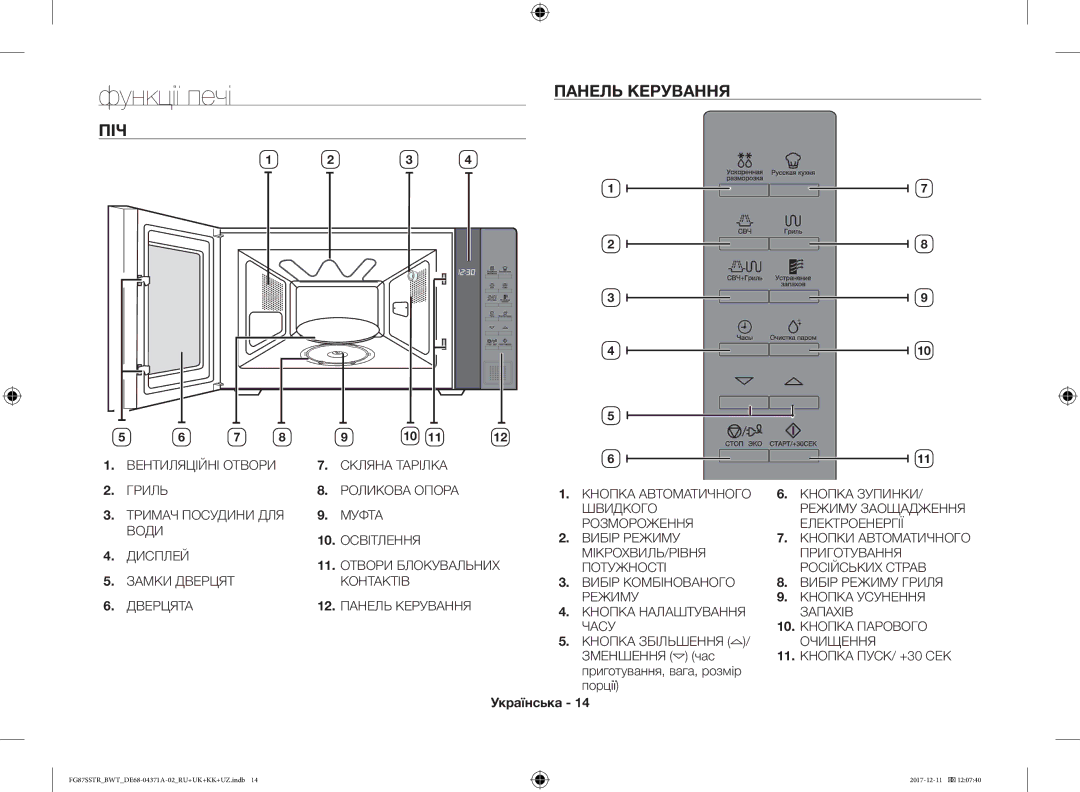 Samsung FG87SBTR/BW, FG87SSTR/BWT manual Функції печі, Піч, Панель Керування 