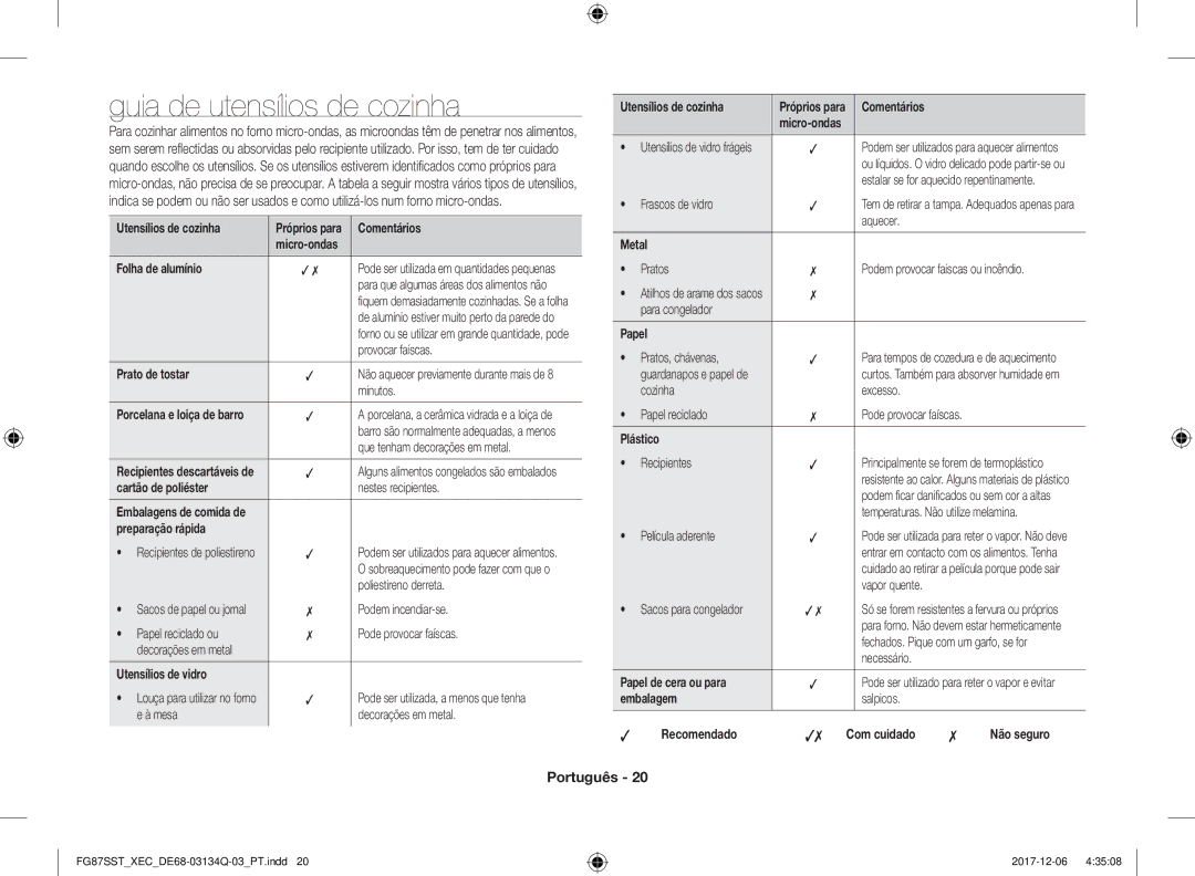 Samsung FG87SST/XEC manual Guia de utensílios de cozinha 