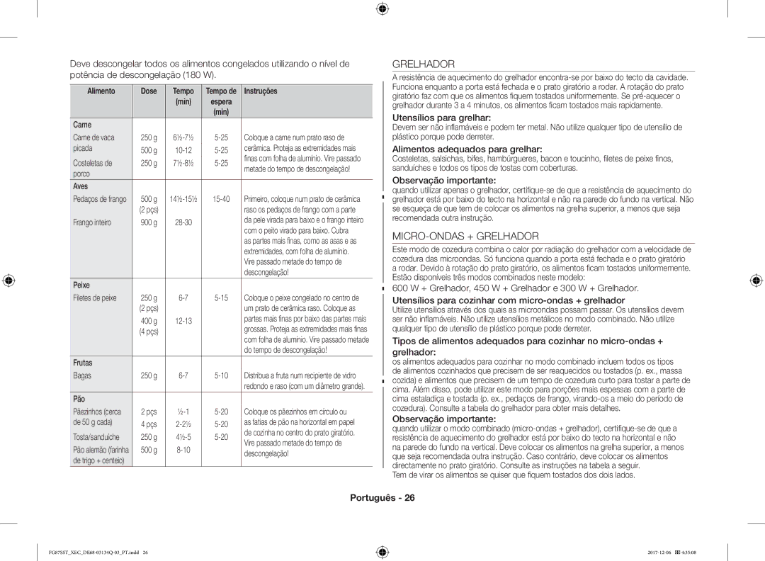 Samsung FG87SST/XEC manual MICRO-ONDAS + Grelhador, Utensílios para grelhar, Alimentos adequados para grelhar 