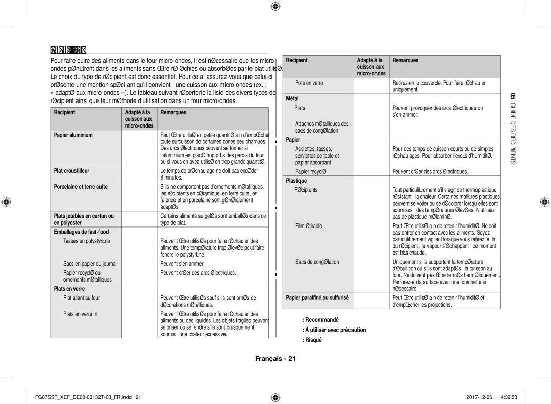 Samsung FG87SST/XEF manual Guide des récipients 