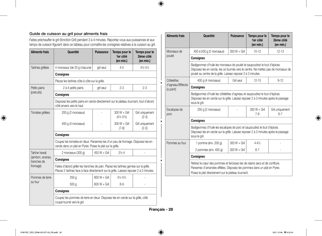 Samsung FG87SST/XEF manual Guide de cuisson au gril pour aliments frais 