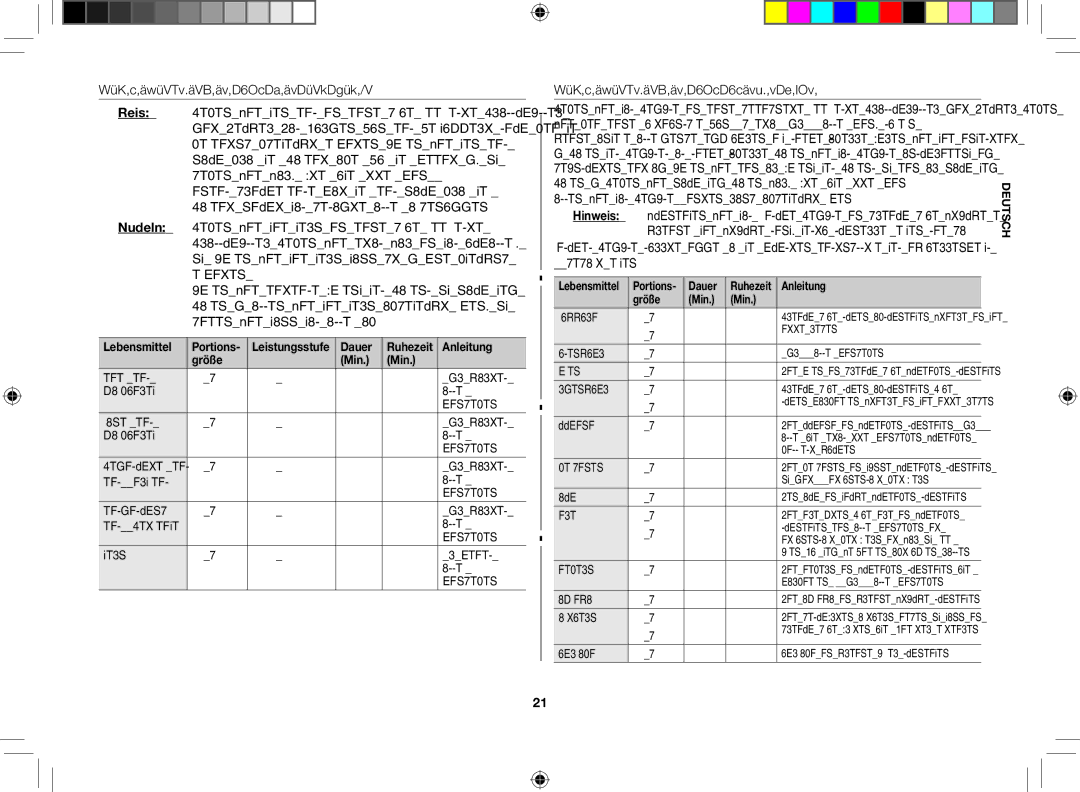 Samsung FG87SST/XEG manual Zubereitungshinweise für frisches Gemüse, Lassen Sie das Gemüse 3 Minuten lang abgedeckt ruhen 