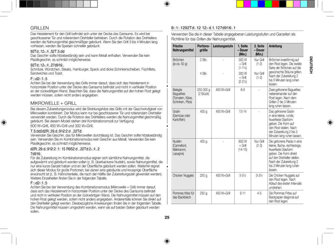 Samsung FG87SST/XEG manual Mikrowelle + Grill, Zum Grillen geeignetes Geschirr, Zum Grillen geeignete Nahrungsmittel 