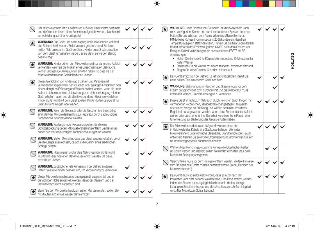 Samsung FG87SST/XEG manual Tragen Sie keine Cremes, Öle oder Lotionen auf 