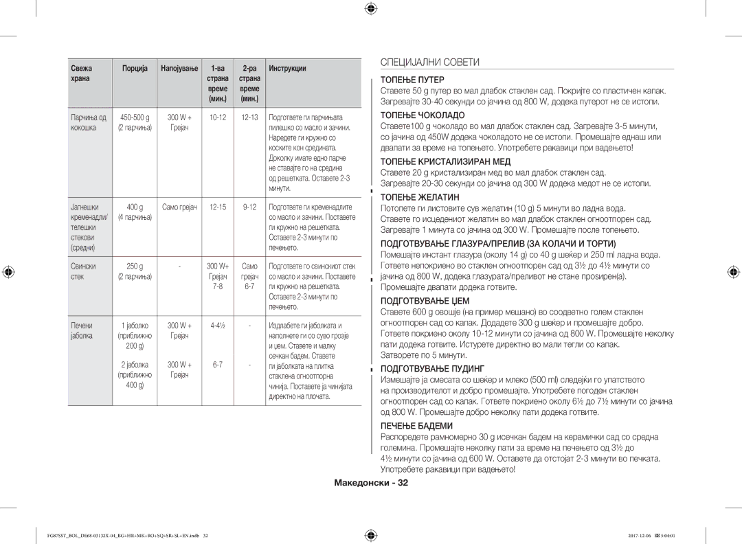 Samsung FG87SST/XEH, FG87SUB/XEO, FG87SUB/BOL, FG87SST/BOL manual Специјални Совети 