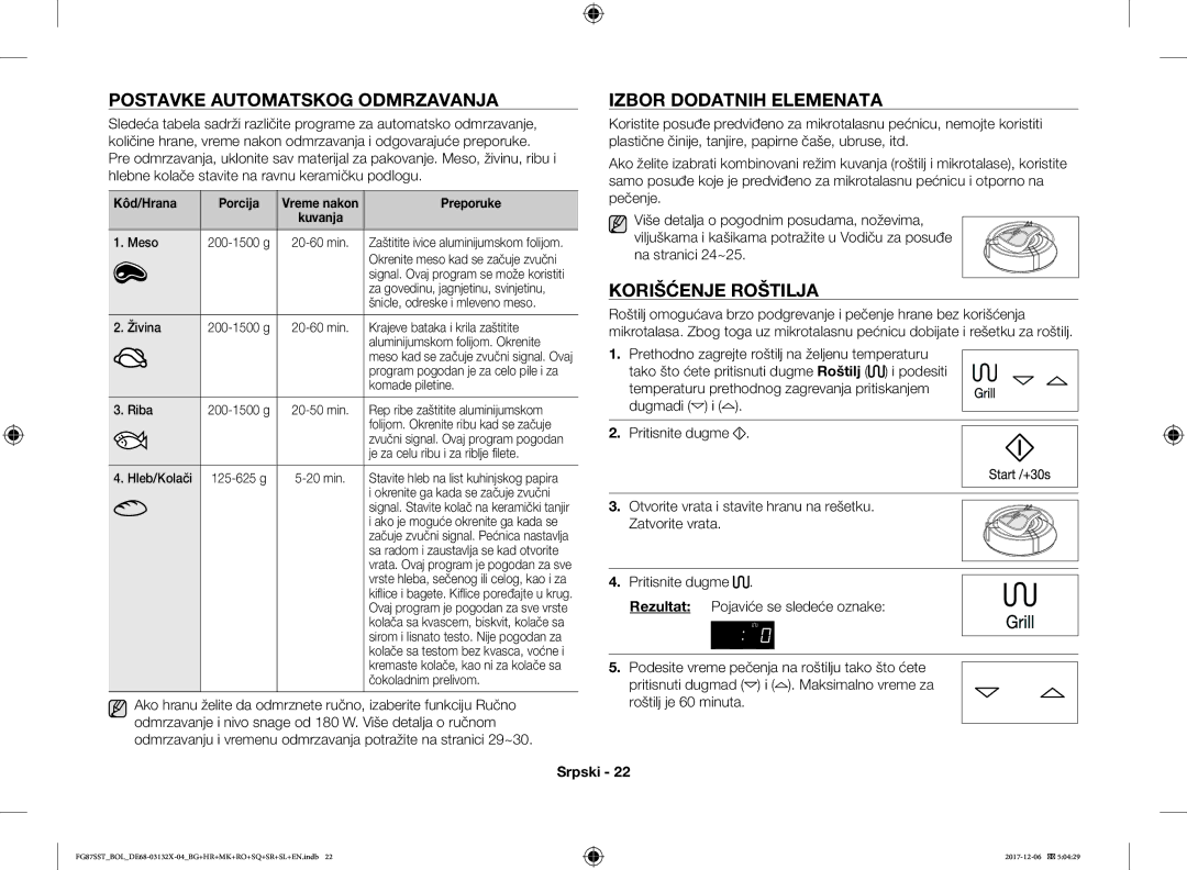 Samsung FG87SUB/BOL, FG87SST/XEH, FG87SUB/XEO, FG87SST/BOL Izbor Dodatnih Elemenata, Korišćenje Roštilja, Kôd/Hrana Porcija 