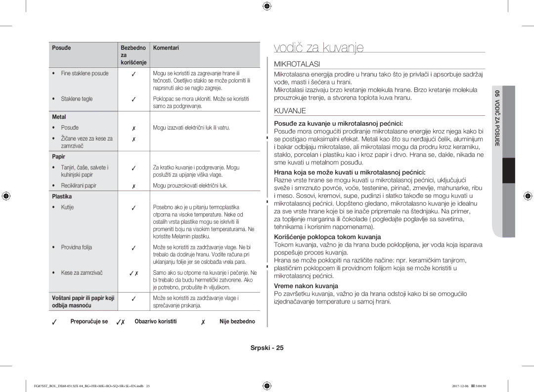 Samsung FG87SUB/XEO, FG87SST/XEH, FG87SUB/BOL, FG87SST/BOL manual Vodič za kuvanje, Mikrotalasi, Kuvanje 