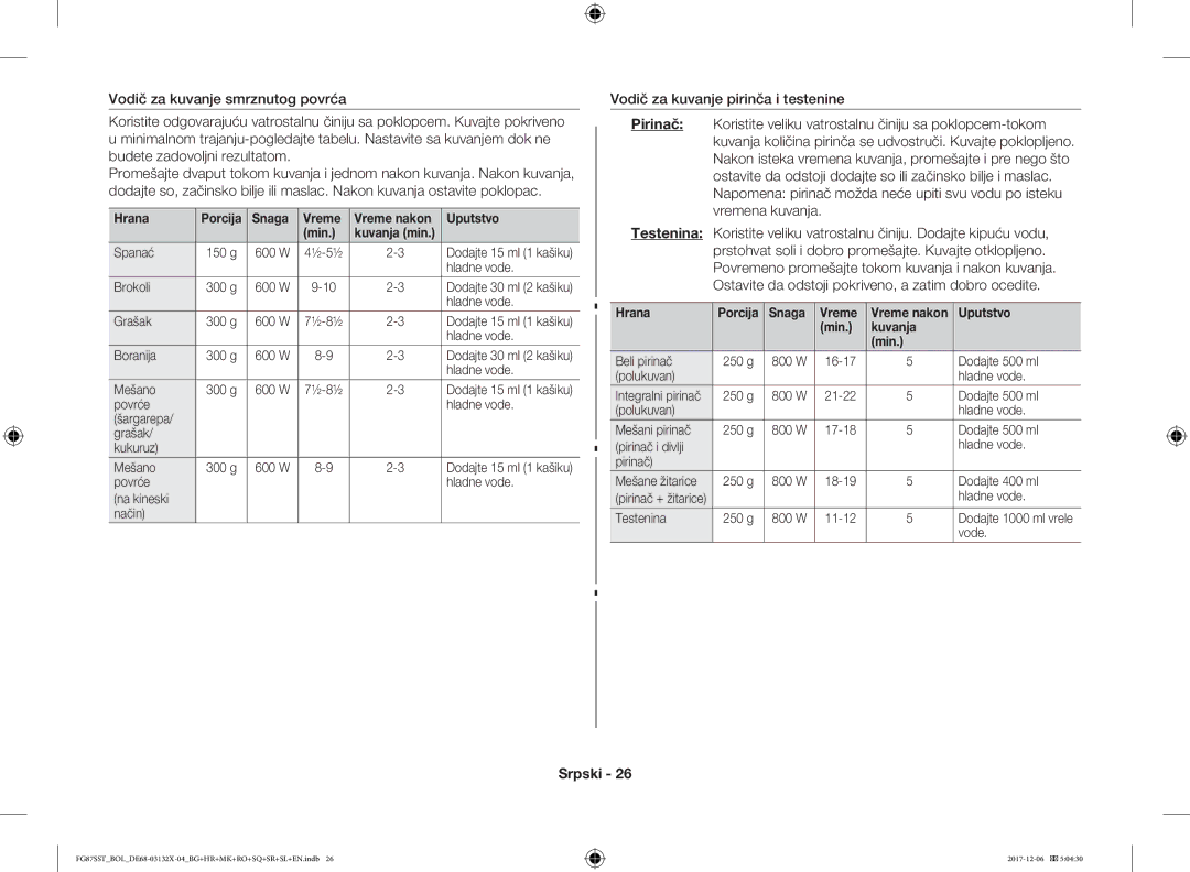 Samsung FG87SUB/BOL, FG87SST/XEH, FG87SUB/XEO, FG87SST/BOL manual Snaga Vreme, Uputstvo 