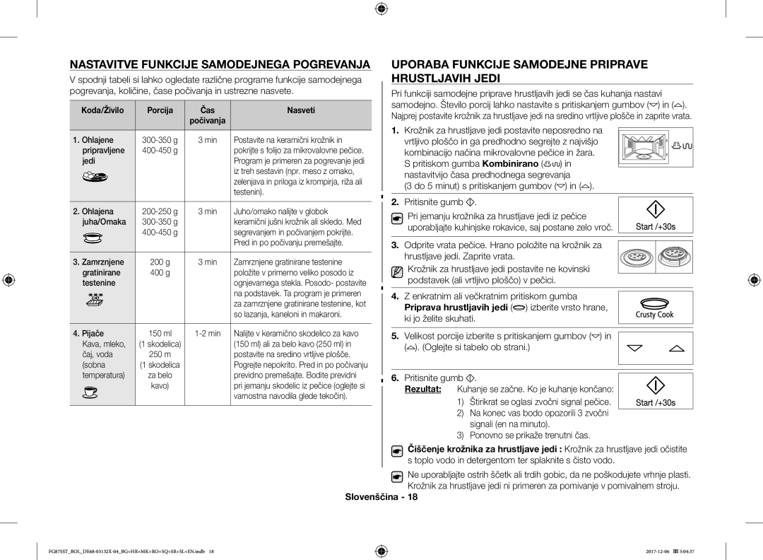 Samsung FG87SUB/BOL, FG87SST/XEH, FG87SUB/XEO, FG87SST/BOL manual Hrustljavih Jedi, Priprava hrustljavih jedi 