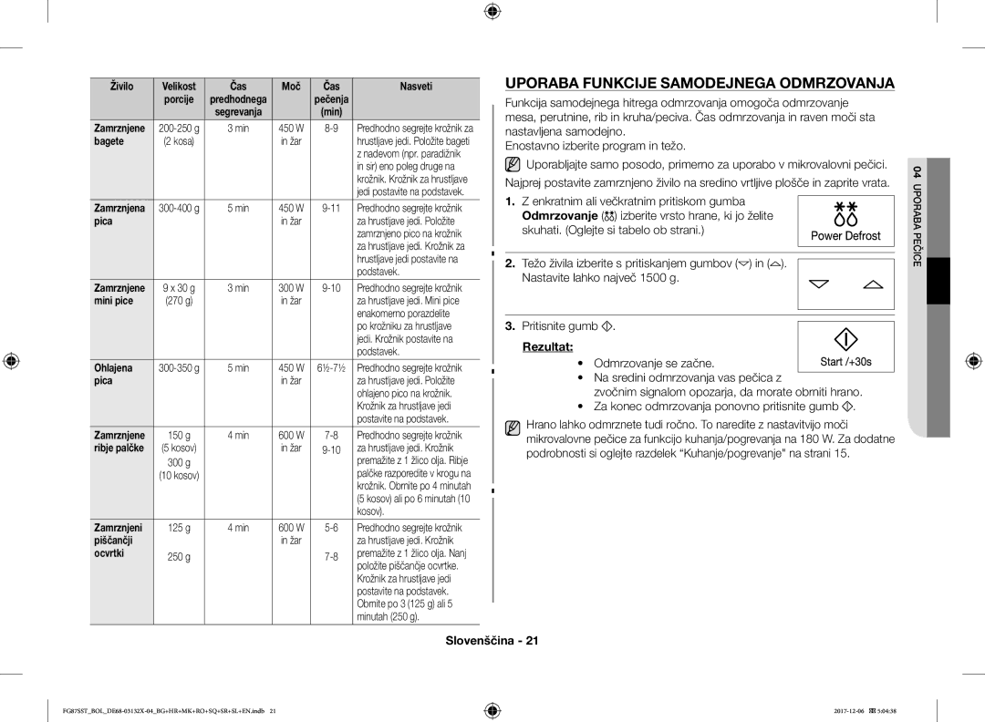 Samsung FG87SUB/XEO, FG87SST/XEH, FG87SUB/BOL manual Uporaba Funkcije Samodejnega Odmrzovanja, Bagete, Mini pice, Ohlajena 