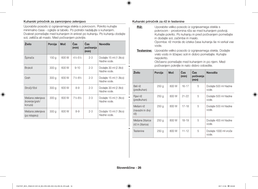 Samsung FG87SUB/BOL, FG87SST/XEH, FG87SUB/XEO, FG87SST/BOL manual Živilo Porcija Moč Čas Navodila Min 