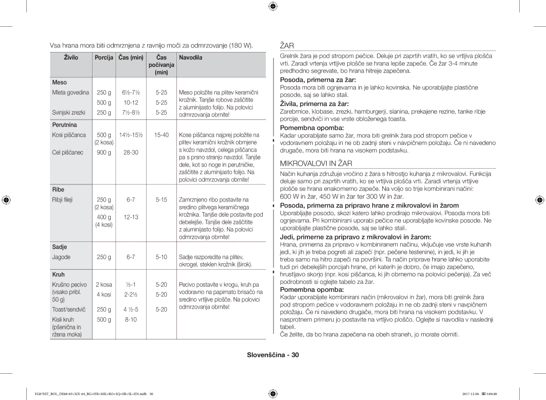 Samsung FG87SUB/BOL, FG87SST/XEH, FG87SUB/XEO, FG87SST/BOL manual Žar, Mikrovalovi in ŽAR 