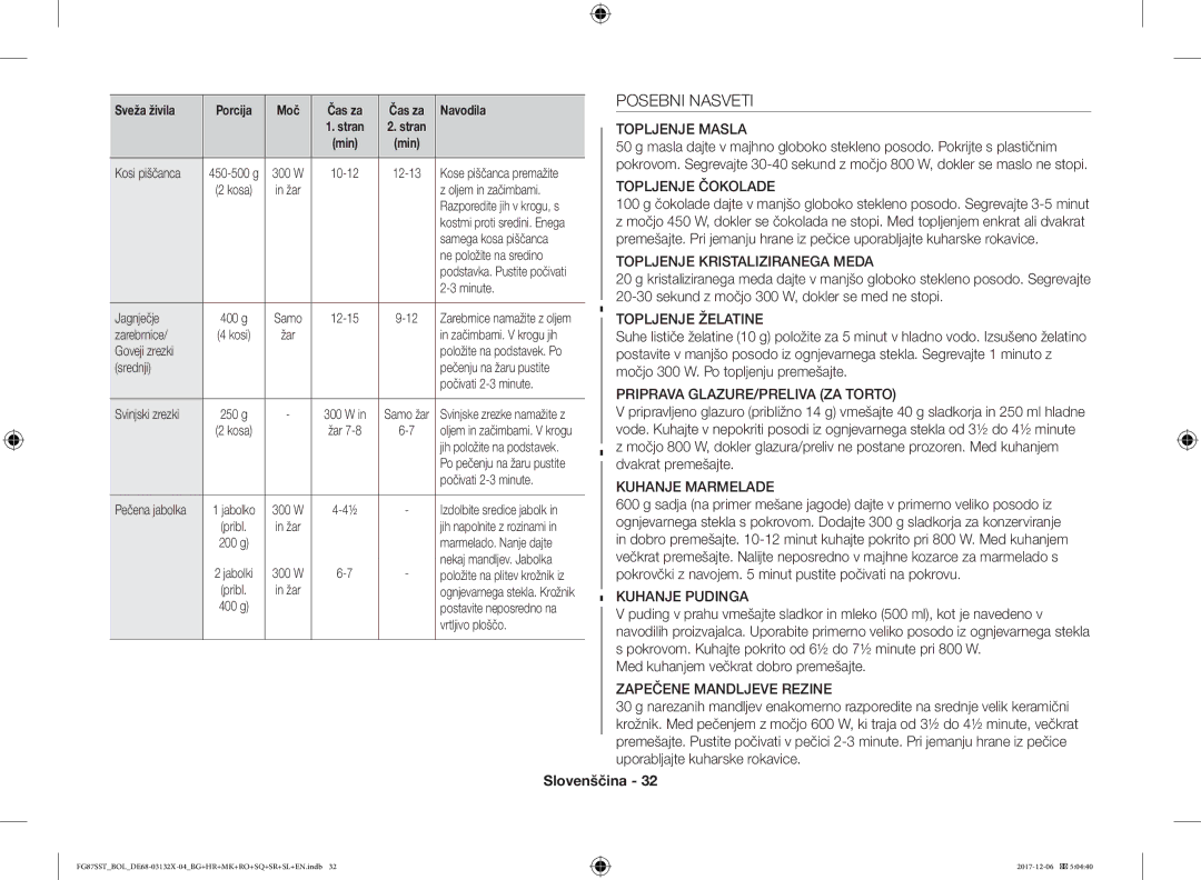 Samsung FG87SST/XEH Posebni Nasveti, Topljenje Masla, Topljenje Kristaliziranega Meda, Priprava GLAZURE/PRELIVA ZA Torto 