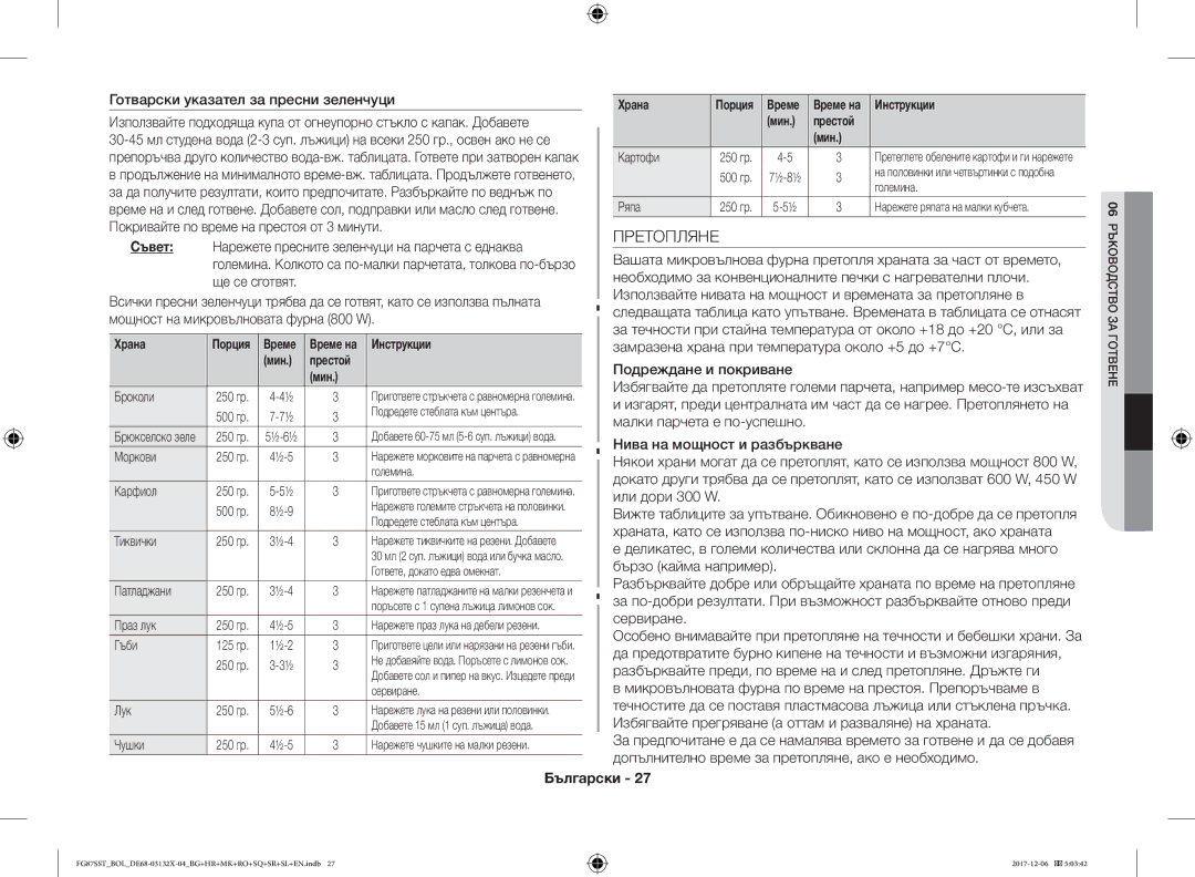 Samsung FG87SST/BOL, FG87SST/XEH, FG87SUB/XEO, FG87SUB/BOL manual Претопляне, Подреждане и покриване, Ряпа 